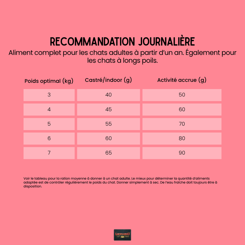Croquettes pour chat - Adult Poisson &amp; riz (1,8 Kg, Poisson) - Photo 5