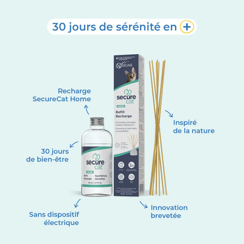 SecureCat Home Refill - Recharge du diffuseur de phéromones pour chat - Photo 3